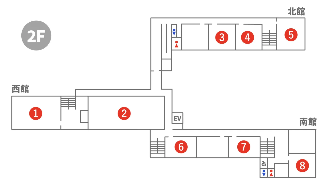 2F
