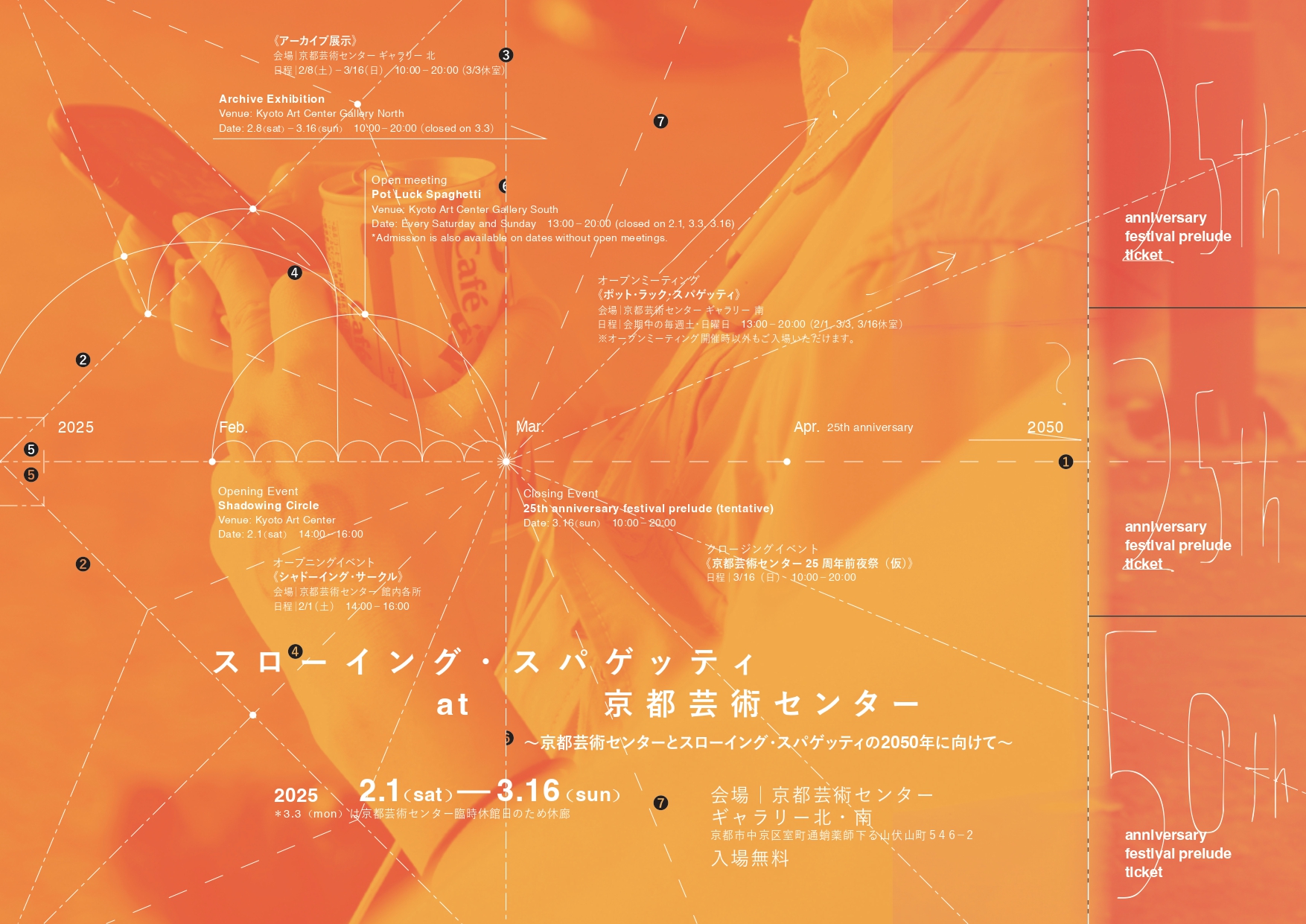 開設25周年記念プレイベント：スローイング・スパゲッティ at 京都芸術